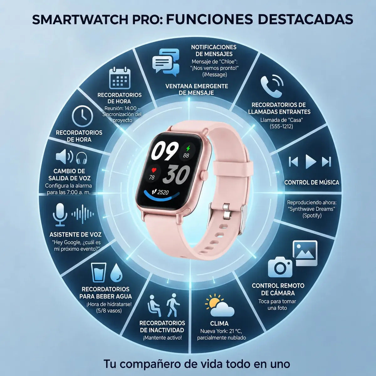 Smartwatch Feel The Power Mujer 100+ Funciones Sport/health Blanco Milanés Rosa Rosa