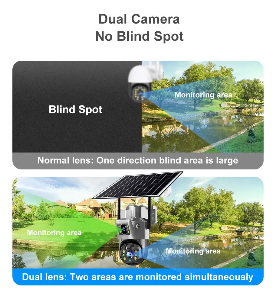 Cámara De Seguridad Solar Wifi Doble Lente 4mp En Español