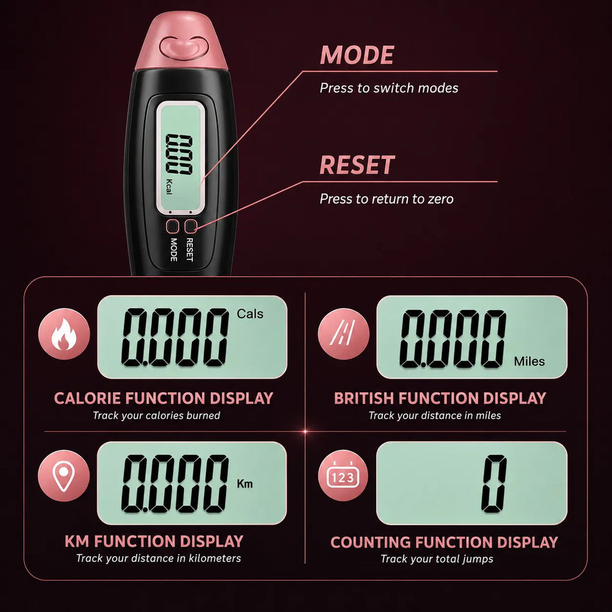 Cuerda De Saltar Digital Inalámbrica 5 En 1 Rosa